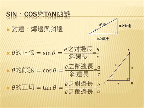 斜分之對|三角函數